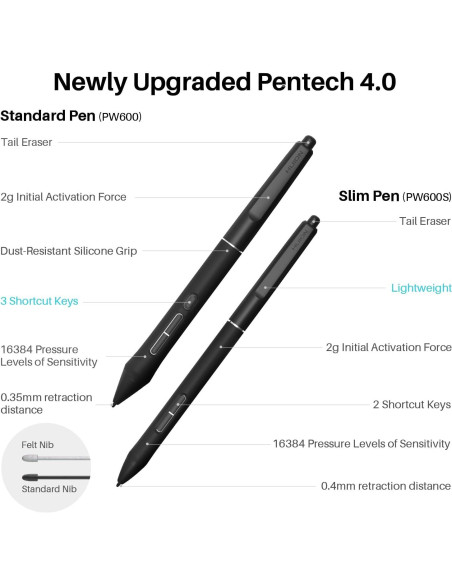 Tableta de Dibujo Huion Kamvas Pro 19 4K 18.4" Pantalla Táctil