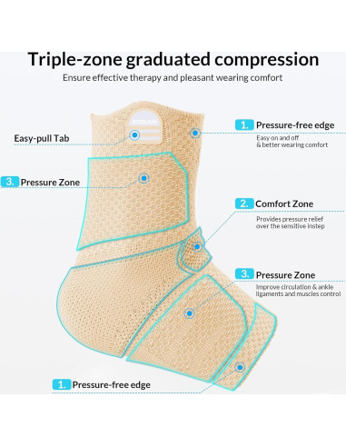 Soporte de Compresión para Tobillo ZOELION Beige Pequeño