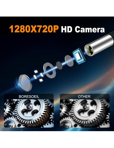 Cámara de Inspección Articulada 360 Boresoeil Ptool 1.0M HD