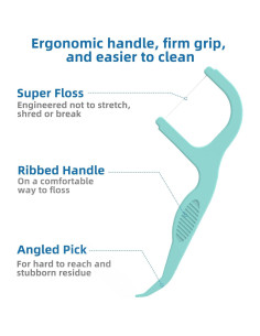 Hilo Dental Profesional VINSULLA Menta Fresca 150 Unidades 2