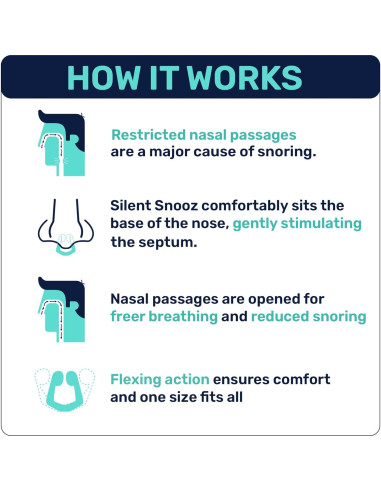 Clip Nasal Anti-Ronquidos Silent Snooz Eucalipto - Reutilizable