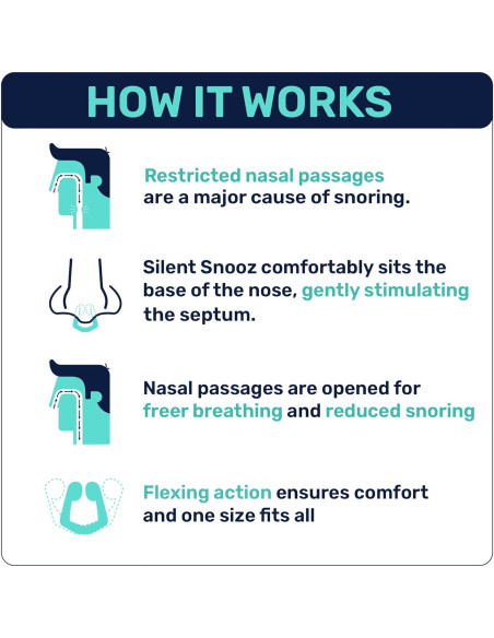 Clip Nasal Anti-Ronquidos Silent Snooz Eucalipto - Reutilizable