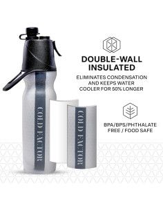 Botella de Agua Aislada Cold Factor 20 oz con Rocío Negro 2