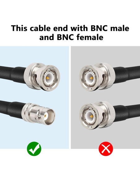 Cable Coaxial BNC Macho a Hembra 50 Ohm RG8X 61cm - 2PCS