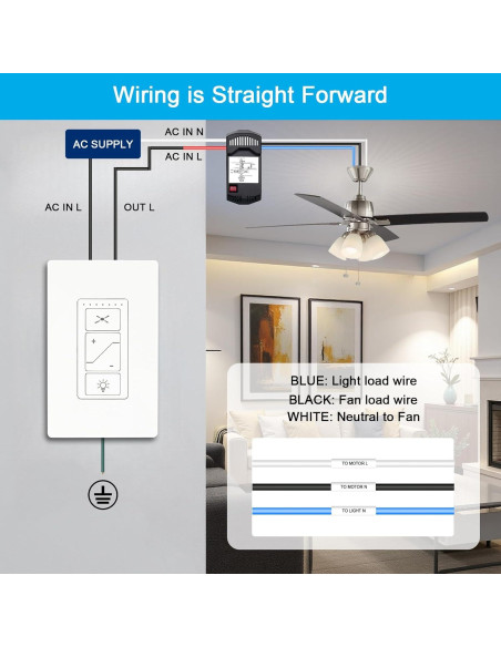 Kit de Control Remoto Universal Humpptom para Ventilador de Techo