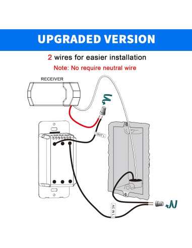 Kit de Control Remoto Universal Humpptom para Ventilador de Techo