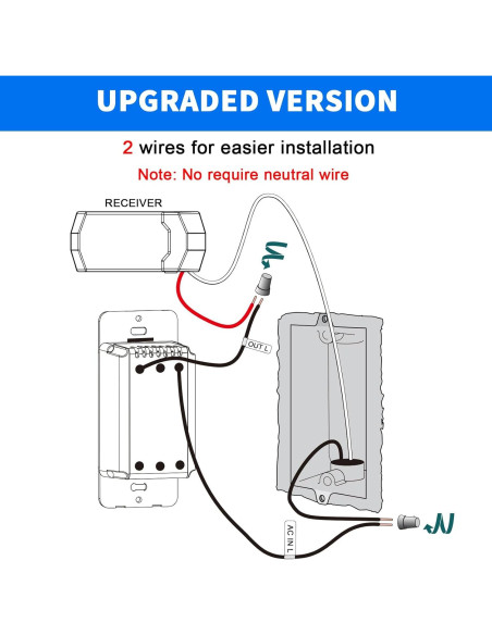 Kit de Control Remoto Universal Humpptom para Ventilador de Techo