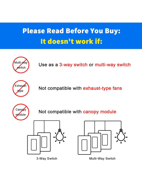 Kit de Control Remoto Universal Humpptom para Ventilador de Techo