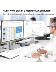 Interruptor KVM HDMI 8K 2 Monitores 2 Computadoras USB 3.0 2