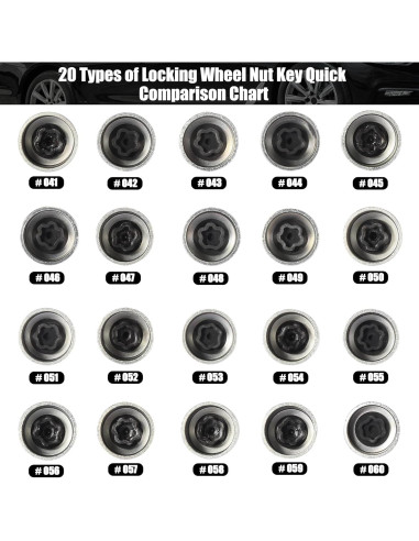 Llave de Tuerca de Bloqueo de Rueda Antirrobo X AUTOHAUX 041 para BMW