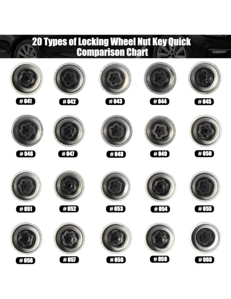 Llave de Tuerca de Bloqueo de Rueda Antirrobo X AUTOHAUX 041 para BMW