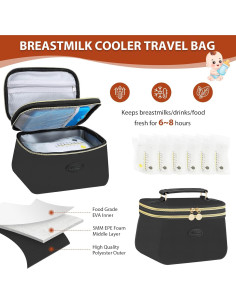 Bolsa Térmica PIIOSER para Leche Materna 5.3L Negra 2