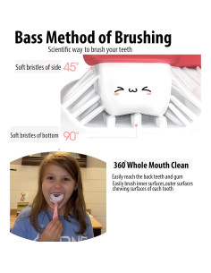 Cepillo de Dientes en U Tusiwit para Niños 2-6 Años Azul 2