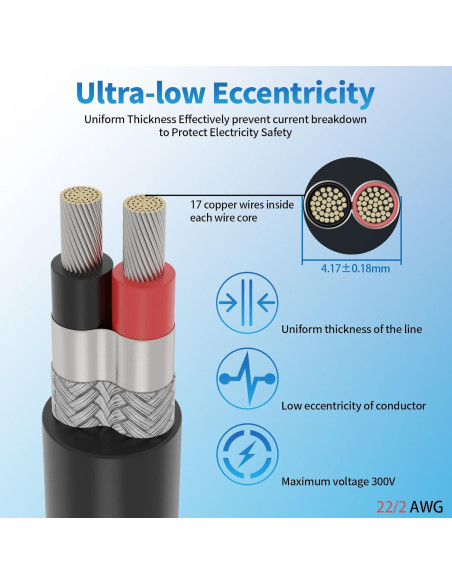 Cable apantallado 22 AWG 2 conductores PYL 7.62 m UL2464 Cable apantallado 22 AWG 2 conductores PYL 7.62 m UL2464