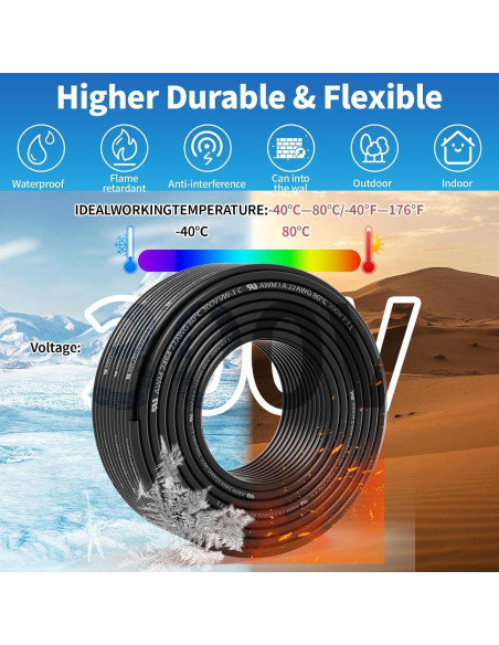 Cable apantallado 22 AWG 2 conductores PYL 7.62 m UL2464 Cable apantallado 22 AWG 2 conductores PYL 7.62 m UL2464