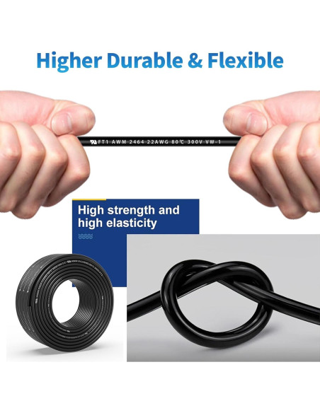 Cable apantallado 22 AWG 2 conductores PYL 7.62 m UL2464 Cable apantallado 22 AWG 2 conductores PYL 7.62 m UL2464