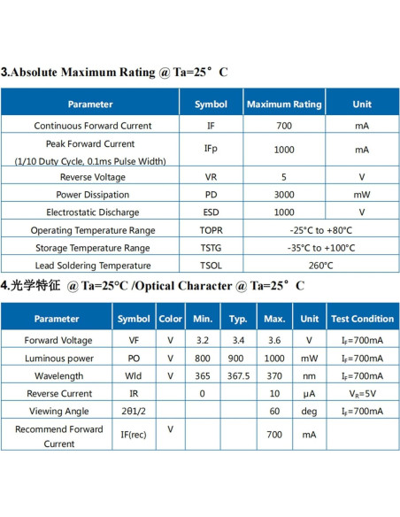 5 Pcs Luz LED UV 365-370nm Alta Potencia LEDGUHON