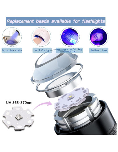 5 Pcs Luz LED UV 365-370nm Alta Potencia LEDGUHON