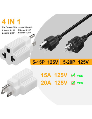 Adaptador de Enchufe CA 4 en 1 PluGrand 15A 125V a 20A 250V