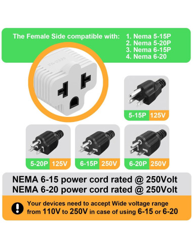 Adaptador de Enchufe CA 4 en 1 PluGrand 15A 125V a 20A 250V