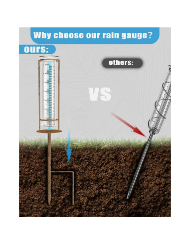 Pluviómetro X-PREK de Vidrio 18 cm Decorativo para Jardín