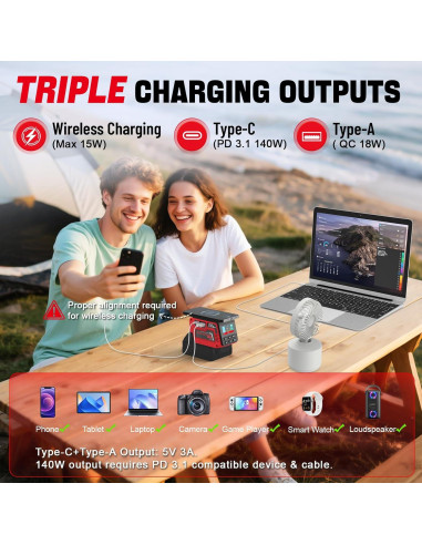 Regulador de Voltaje Vortlink 300W 1-30V para Batería Milwaukee