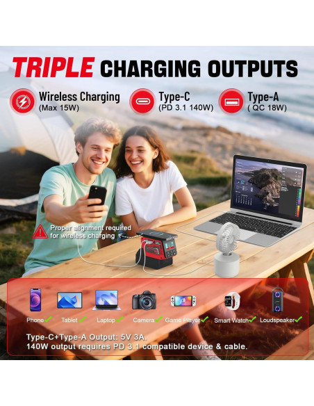 Regulador de Voltaje Vortlink 300W 1-30V para Batería Milwaukee