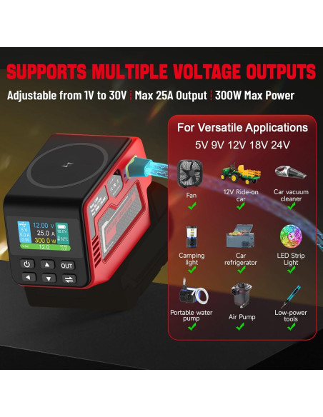 Regulador de Voltaje Vortlink 300W 1-30V para Batería Milwaukee