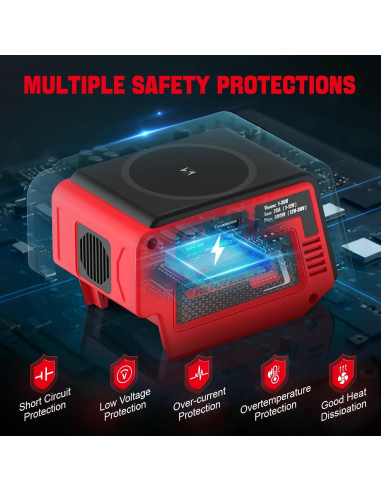 Regulador de Voltaje Vortlink 300W 1-30V para Batería Milwaukee