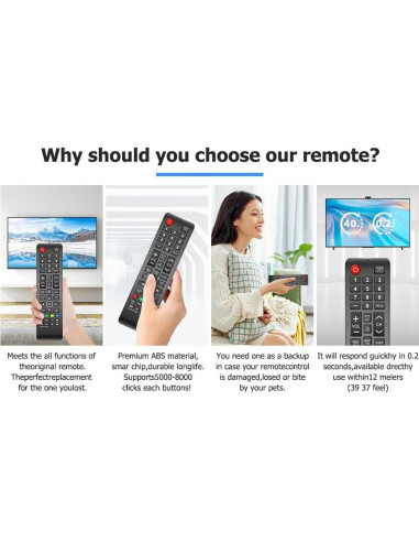 Control Remoto Universal Samsung BN59-01199F para Smart TV