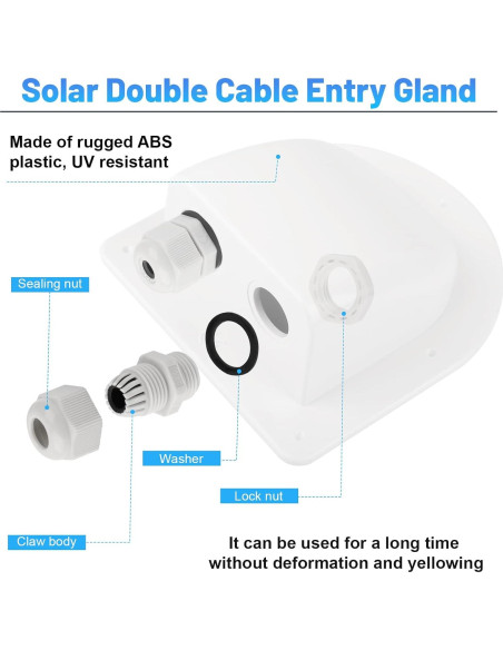 Caja de Entrada de Cable Doble Solar EINDER IP68 2-6mm