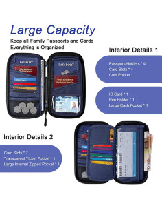 Portafolios Familiar para Pasaporte HLKZine Negro con Bloqueo RFID 2
