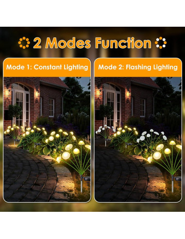 2PK Luces Solares en Forma de Hongo Yuhuayang IP65 8 LED