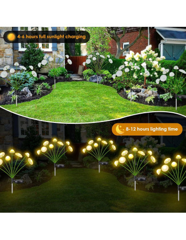 2PK Luces Solares en Forma de Hongo Yuhuayang IP65 8 LED