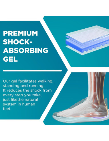 Copas de talón de gel Homergy para tendinitis y fascitis plantar - 6 pares