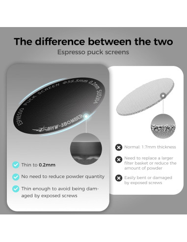 Filtro de Café Reutilizable MHW-3BOMBER 51mm Acero Inoxidable