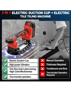 Herramienta de Instalación de Azulejos Labfintom 18V con 2 Baterías 2