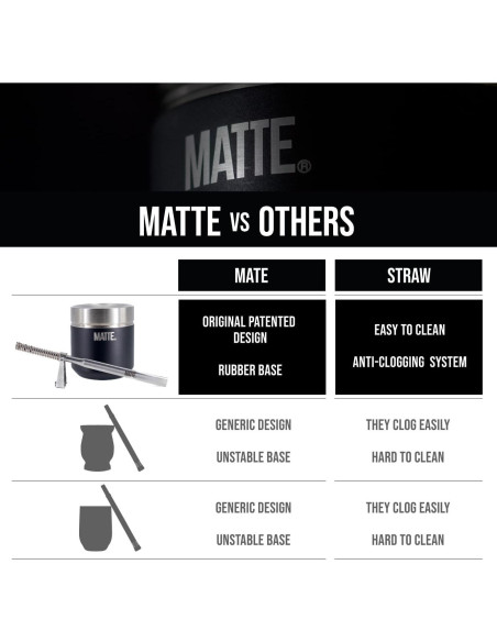 Juego de Yerba Mate Matte 6.5 oz - Caja Premium Antideslizante