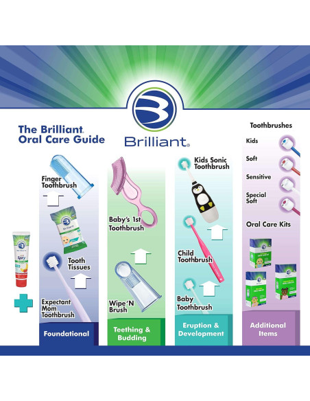 Cepillo de Dientes para Bebé Baby Buddy Azul 4+ Meses Silicona