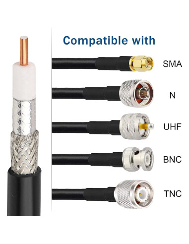 Cable Coaxial KMR400 15.24m 50 Ohm Bajo Pérdida para RF