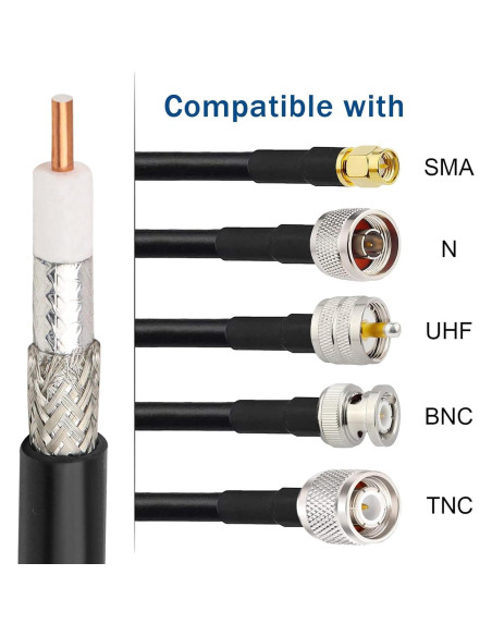 Cable Coaxial KMR400 15.24m 50 Ohm Bajo Pérdida para RF