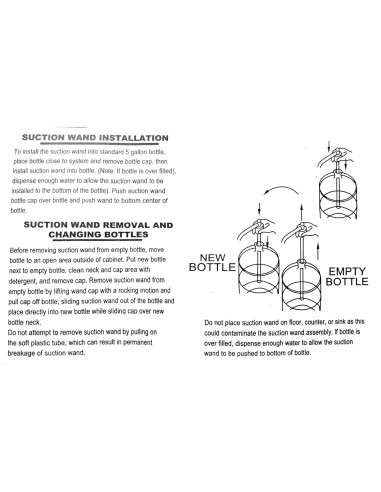 Bomba dispensadora de agua embotellada U/D 110V 1GPM Grado alimenticio