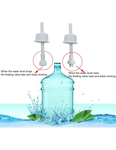Bomba dispensadora de agua embotellada U/D 110V 1GPM Grado alimenticio