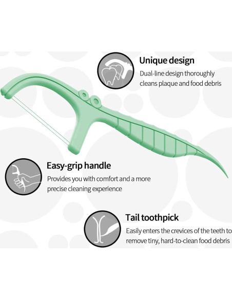 Dispensador de Hilo Dental Buhong Verde 300 con 100 Palillos