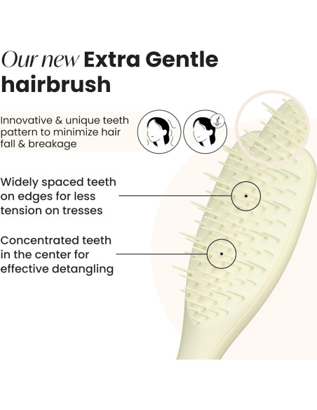 Cepillo Desenredante Extra Suave Tangle Teezer Amarillo 22cm