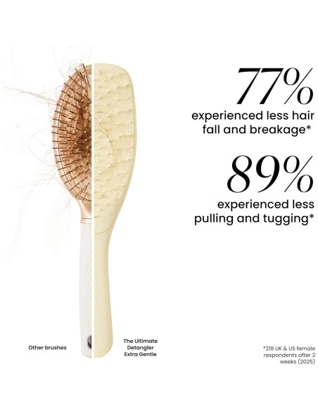 Cepillo Desenredante Extra Suave Tangle Teezer Amarillo 22cm