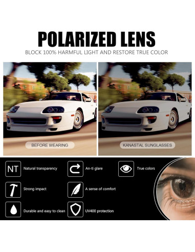 Gafas de Sol Polarizadas KANASTAL UV400 para Hombres y Mujeres