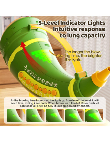 Llamador de Animales JOY SPOT! 20.32 cm 30 Sonidos 2 Modos