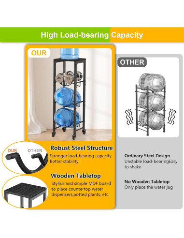 Soporte para Botellas de Agua Mlinavn 3 Niveles Negro