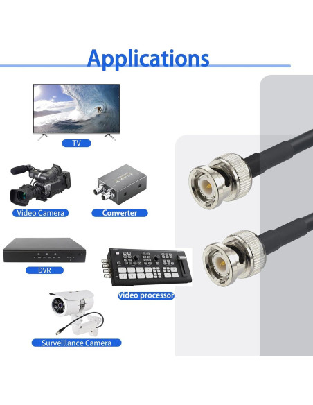 Cable Coaxial RG58 30cm BNC Macho a Macho 50 Ohm - Paquete de 2